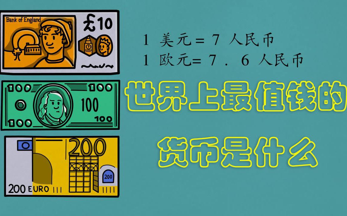 世界上最值钱的货币是什么?不是美元也不是欧元,答案真的不好猜哔哩哔哩bilibili