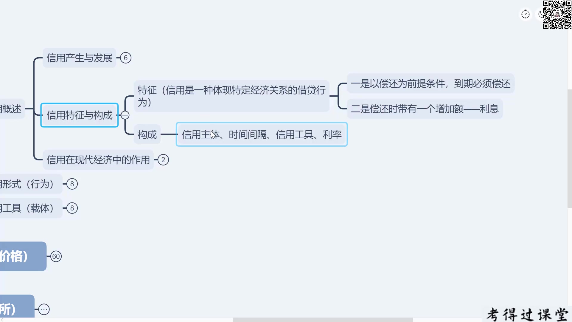 [图]《金融学》货币银行学2小时速成课/思维导图课程/期末复习/预习不挂科【考得过课堂】