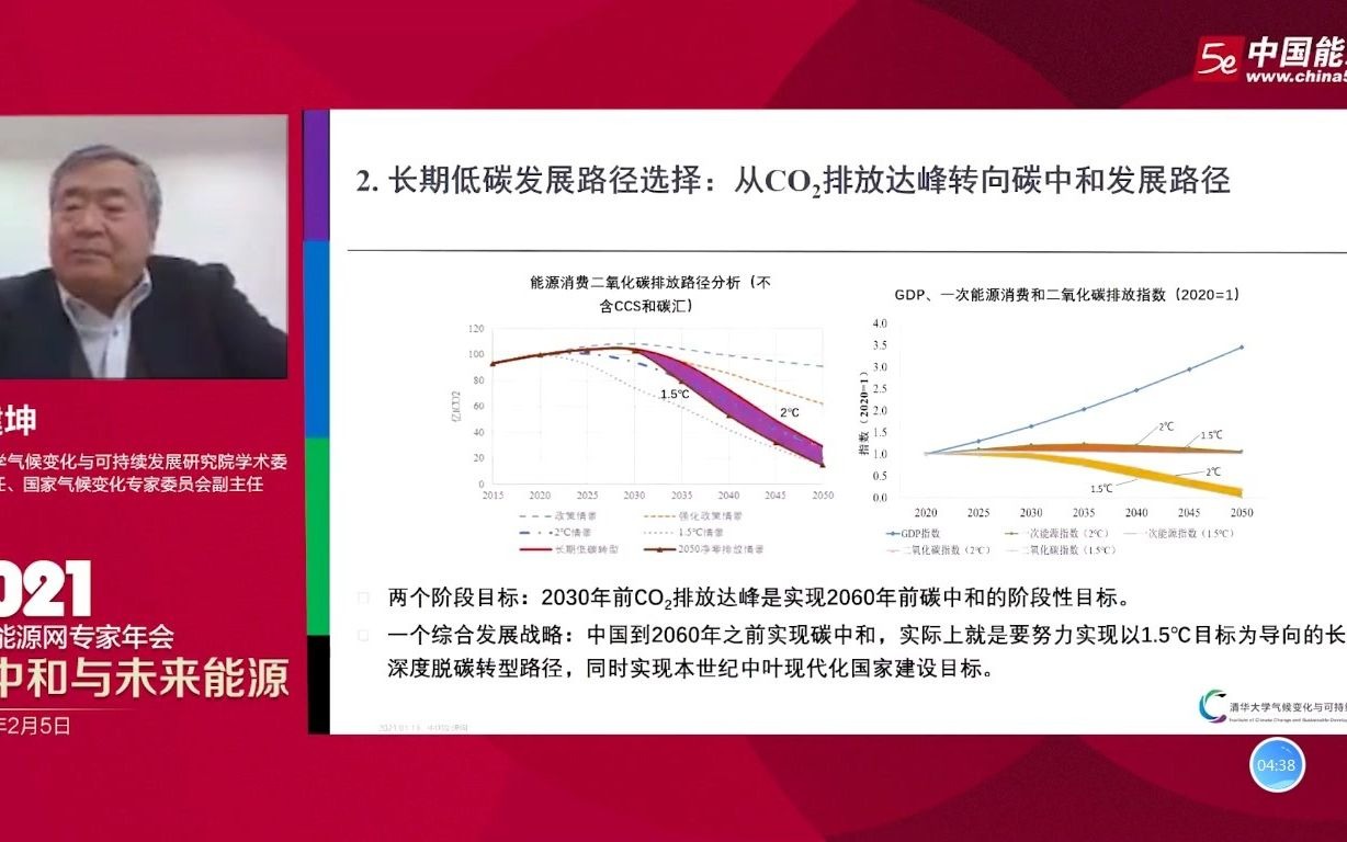 [图]何建坤—长期碳中和目标下能源转型战略与路径