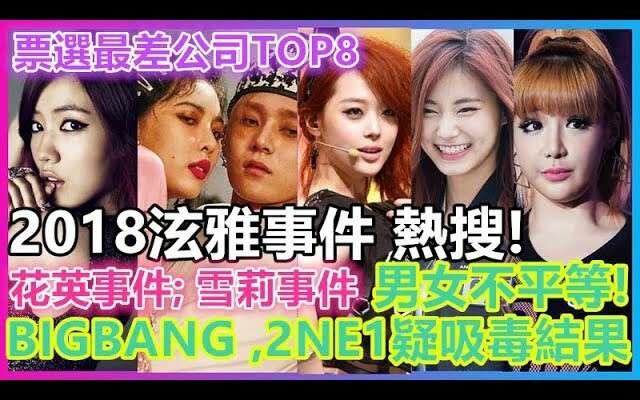 投票选出的韩国最差的经济公司TOP8哔哩哔哩bilibili