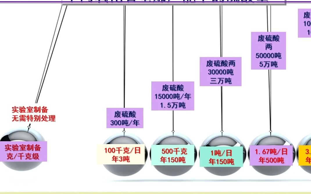 20231027山东农大教授济宁利特纳米技术有限公司侯士峰面对不同行业需求的石墨烯粉体产业哔哩哔哩bilibili