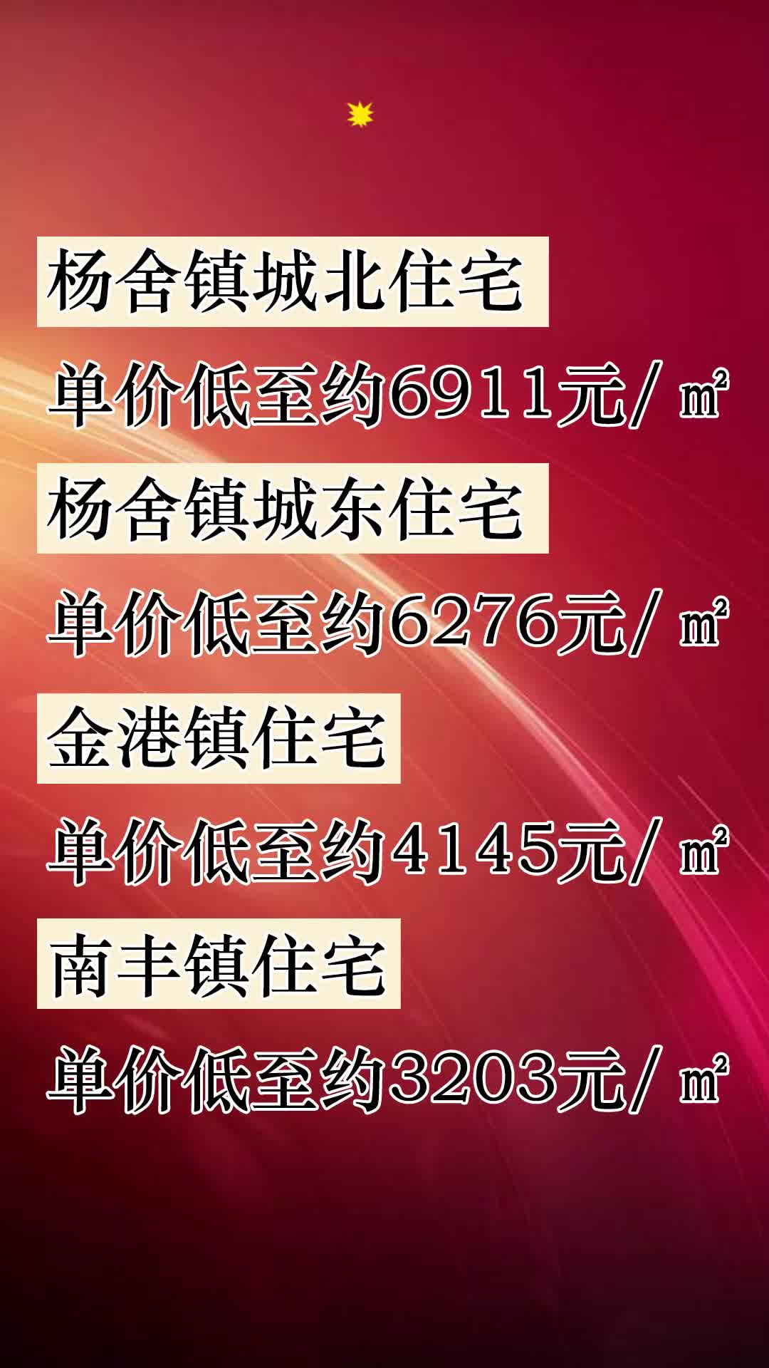 张家港房价虽跌尤贵,这些房子敬请留意张家港房产网哔哩哔哩bilibili