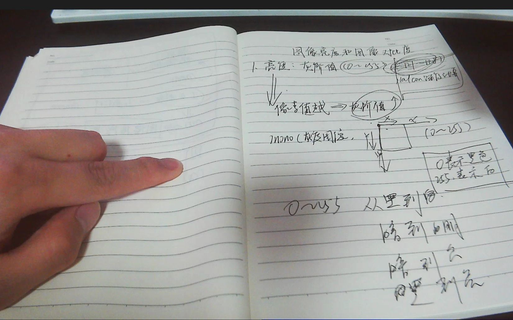 机器视觉基础知识图像亮度与图像对比度哔哩哔哩bilibili