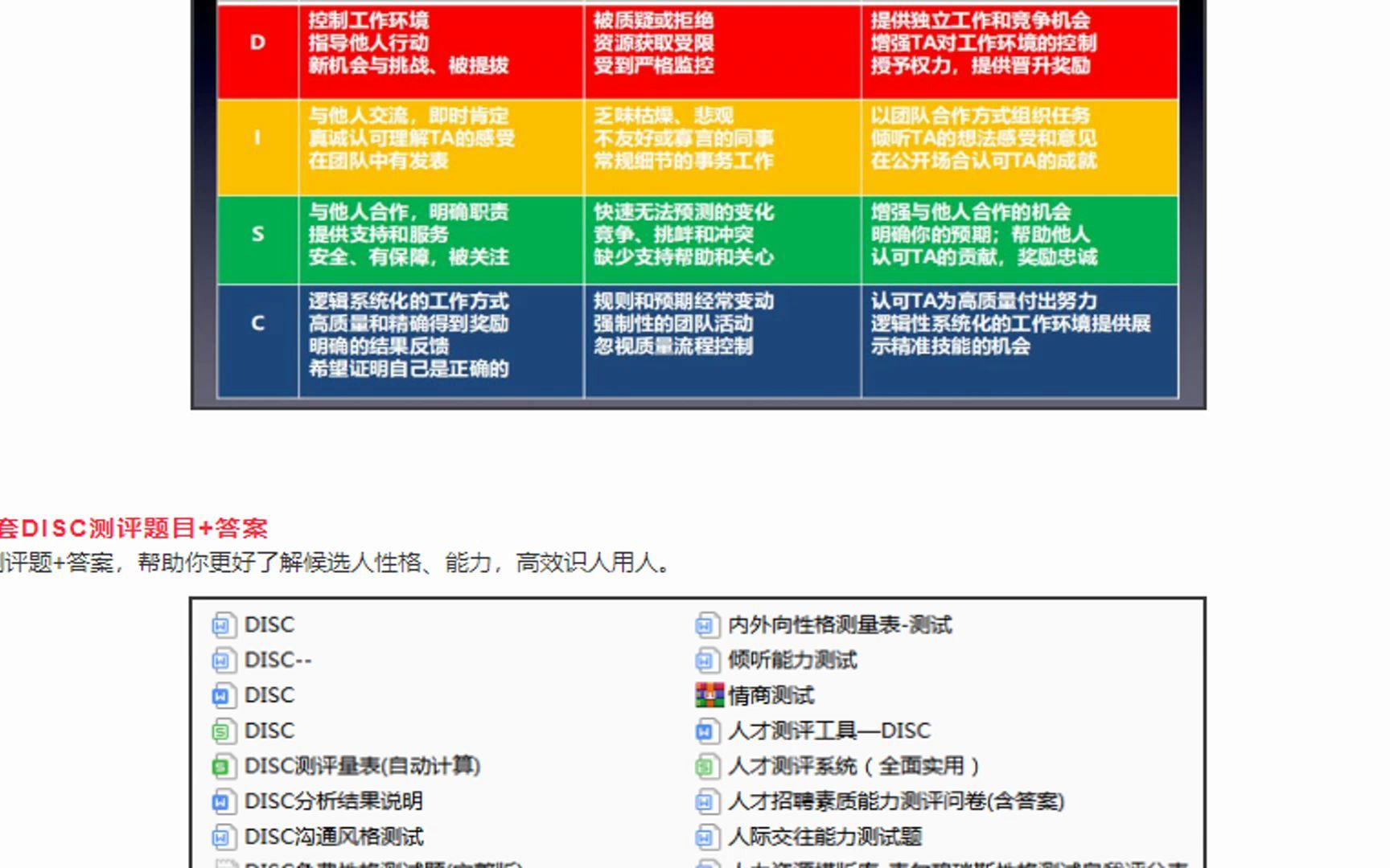 DISC性格及能力测评资料合集哔哩哔哩bilibili