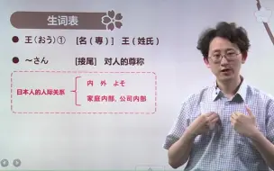 Download Video: 【教程】日语教程(基础版) [82集] 日语从小白到老白 零基础学日语 卡哇伊