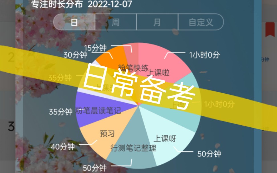 山不让尘,川不辞盈!#加油加油哔哩哔哩bilibili