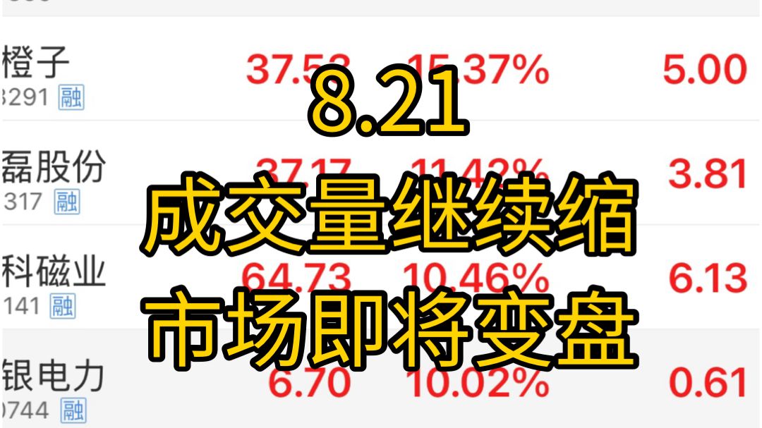 恭喜你又浪费了一周生命！妖股龙头直接跌停！成交量继续缩量，底量见底价，下周很有可能变盘！