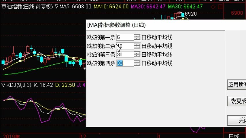 期货常用趋势指标和优缺点,趋势交易的难点讲解!boll,macd,kdj,瀑布线,ma均线,哔哩哔哩bilibili