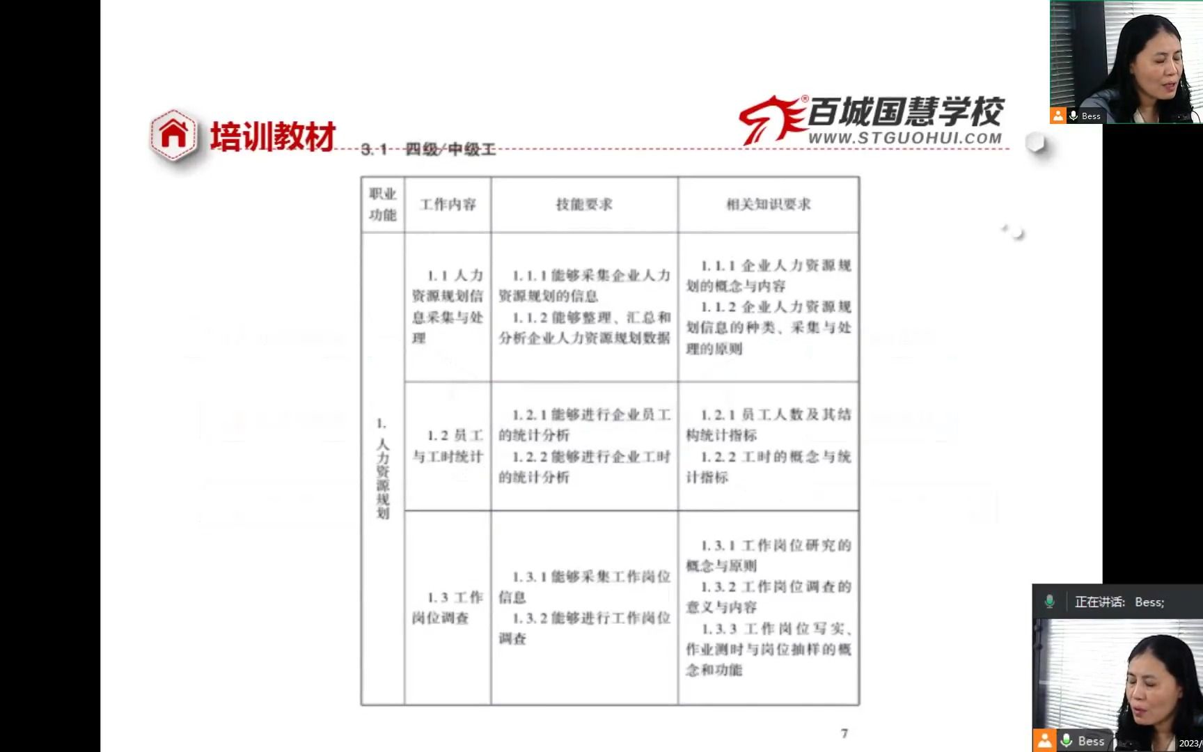 [图]企业人力资源管理师复习课