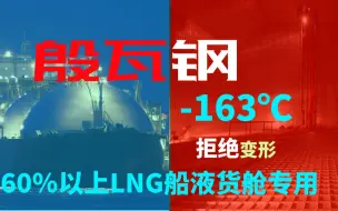 Download Video: 什么是殷瓦钢？在零下163℃不变形脆裂，世界上60％的LNG船液货舱都离不开它，中国打破技术壁垒实现殷瓦钢国产化