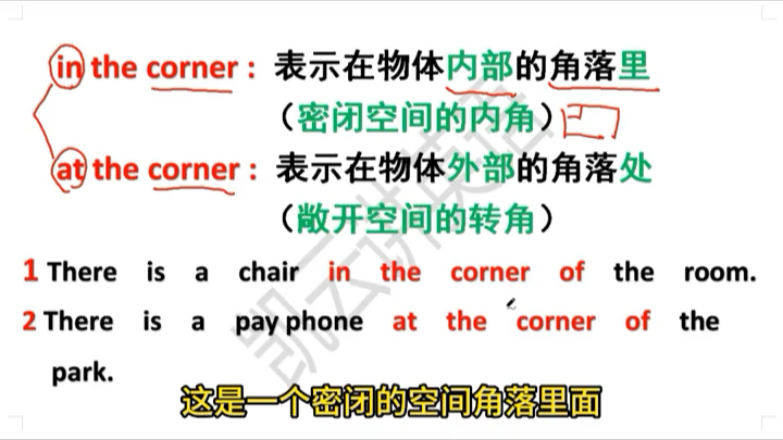 [图]in the corner和at the corner区别