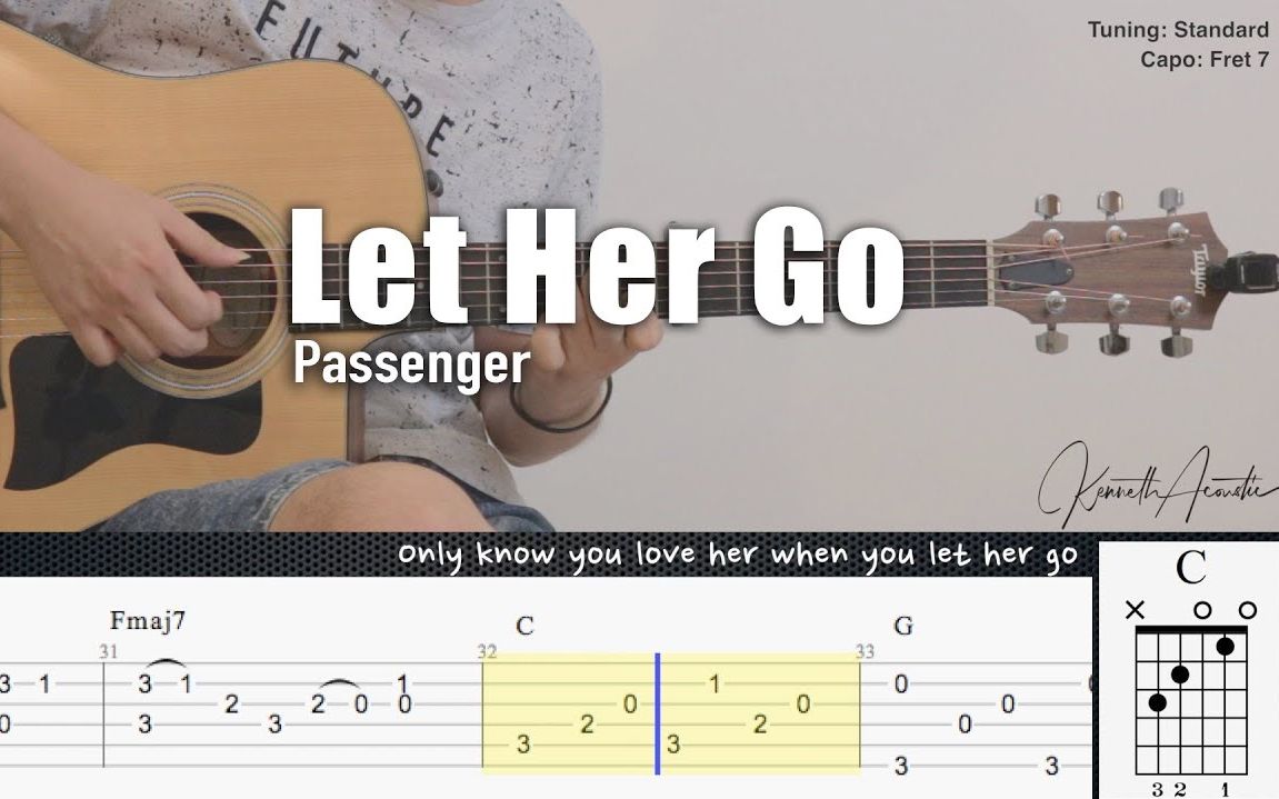 [图]指弹吉他，欧美冠军单曲，催泪神曲《Let Her Go》【附谱】