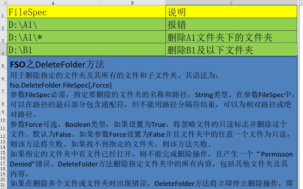 lsy: [视频] lsy: Excel vba文件对象fso案例十四:DeleteFolder方法哔哩哔哩bilibili