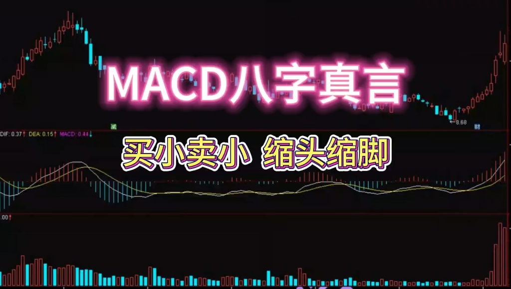 巧用macd八字真言:買小賣小,縮頭縮腳,輕鬆捕捉大牛股