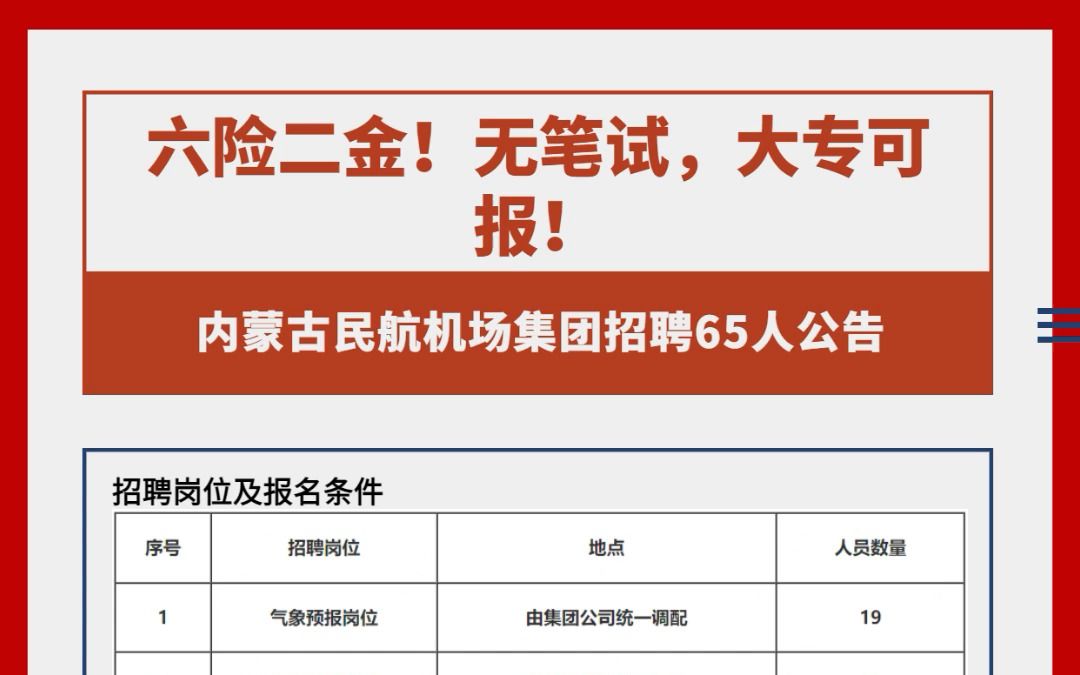 六险二金!无笔试,大专可报!内蒙古民航机场集团招聘65人公告哔哩哔哩bilibili