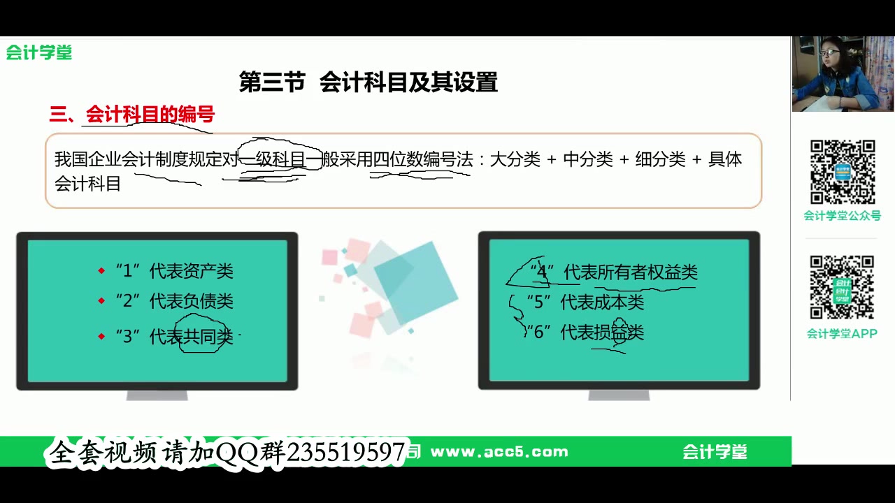 企业会计科目核算示范大全物业管理费会计科目初级会计科目低价哔哩哔哩bilibili