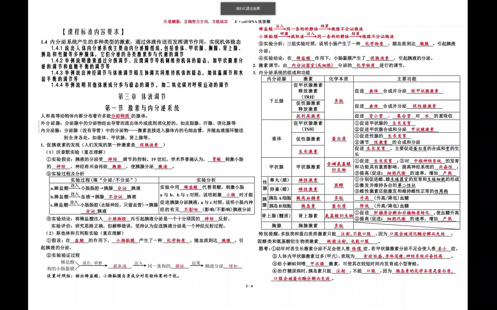 [图]高中生物选择性必修一体液调节精细知识点总结