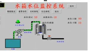 Скачать видео: 基于水塔水位监控系统毕业设计