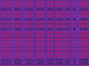 小新今日的快推哔哩哔哩bilibili