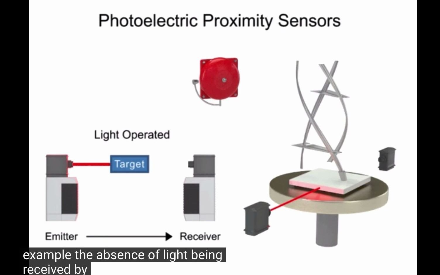 [图]传感器入门：光电传感器，电感式传感器，电容式传感器（photoelectric, inductive, capacitive sensors)