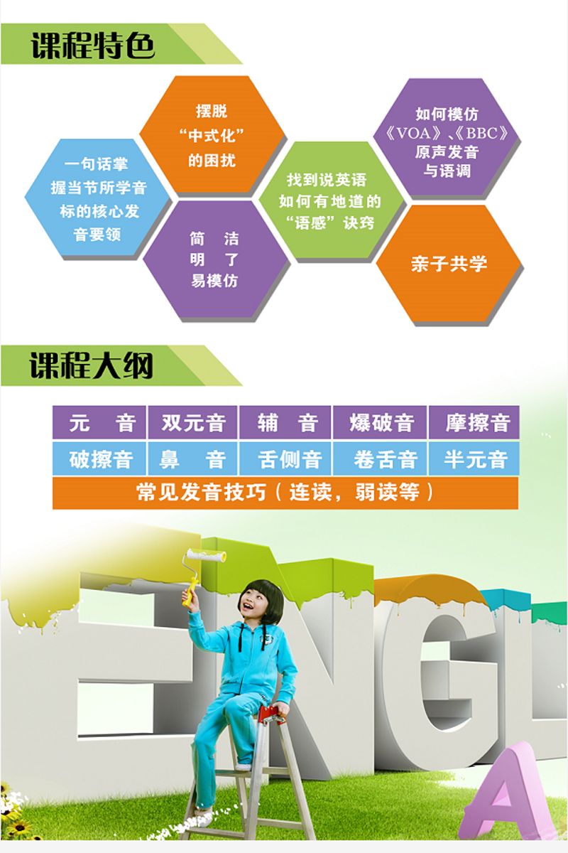 孙志立简明英语音标教程50讲 哔哩哔哩 Bilibili