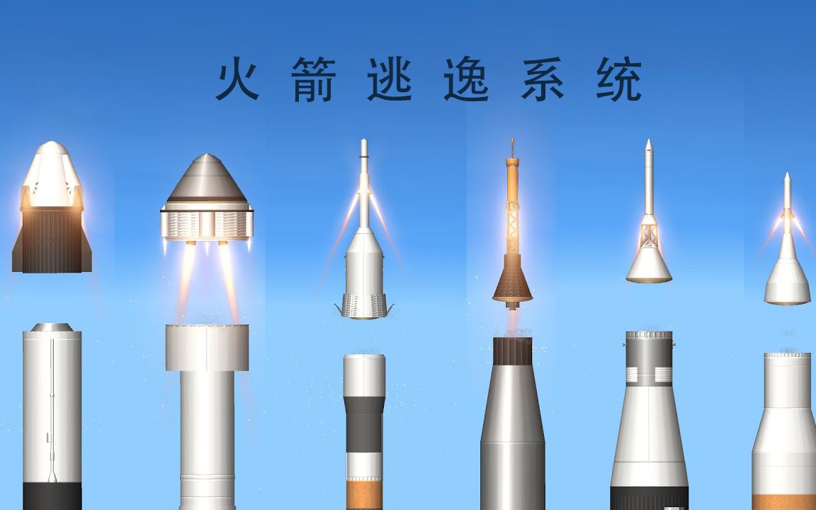 [图]各种火箭逃逸系统 - Spaceflight Simulator