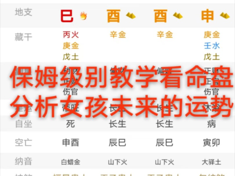 [图]小白也能看懂的命盘教学，细致分析该如何去选择未来运势。【三连随机抽取免费看】
