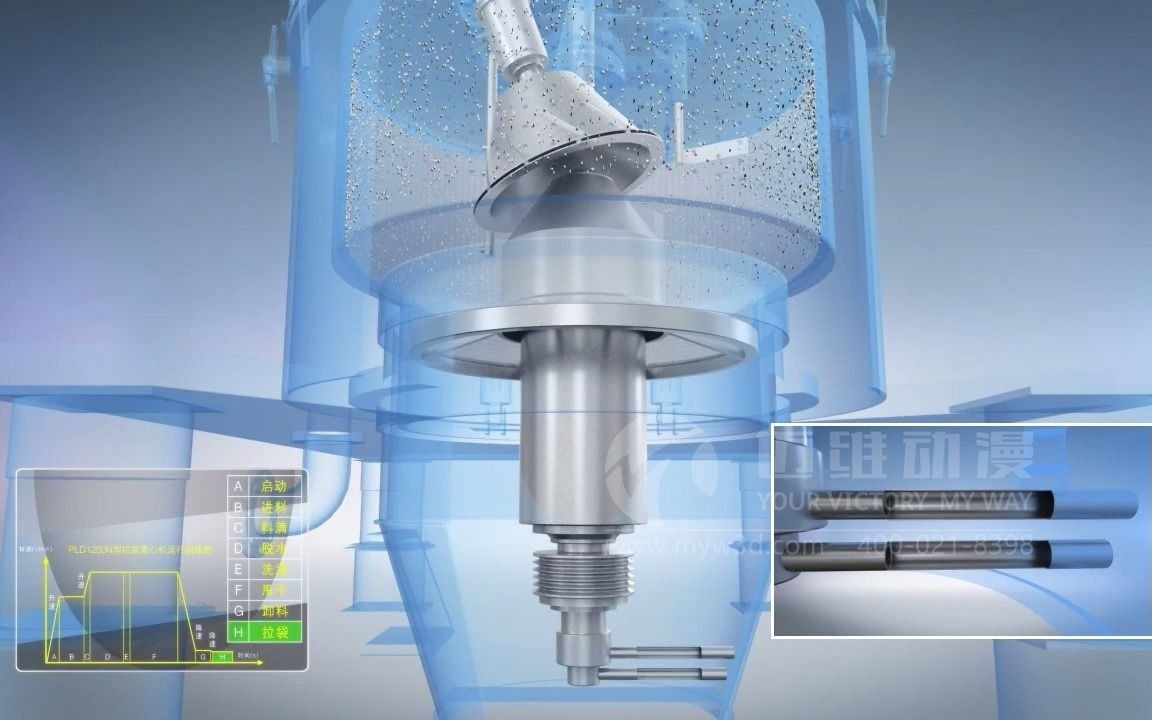 施工混料离心机工业机械设备产品PLD刮刀卸料离心机演示动画工业动画制作公司哔哩哔哩bilibili