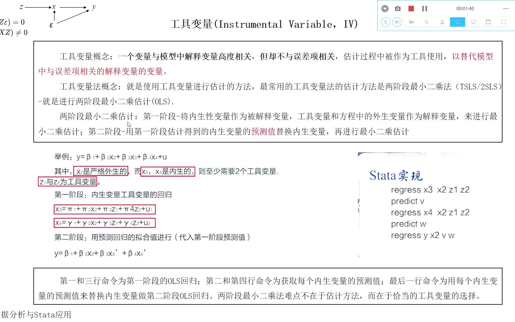 Stata方法:工具变量与2SLS哔哩哔哩bilibili