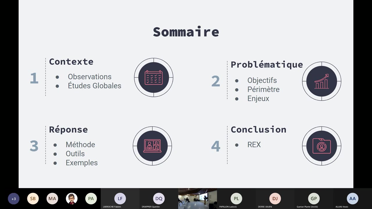 [图]Les entreprises de demain et l’évolution des compétences du domaine IT