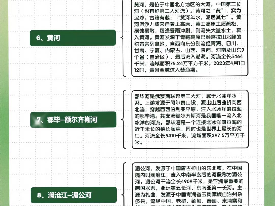 常识积累:世界十大最长河流哔哩哔哩bilibili