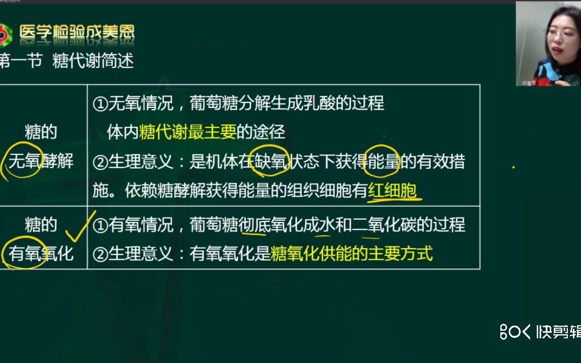 糖的有氧氧化这么重要的知识点是不是你们又背错了——检验成美恩哔哩哔哩bilibili