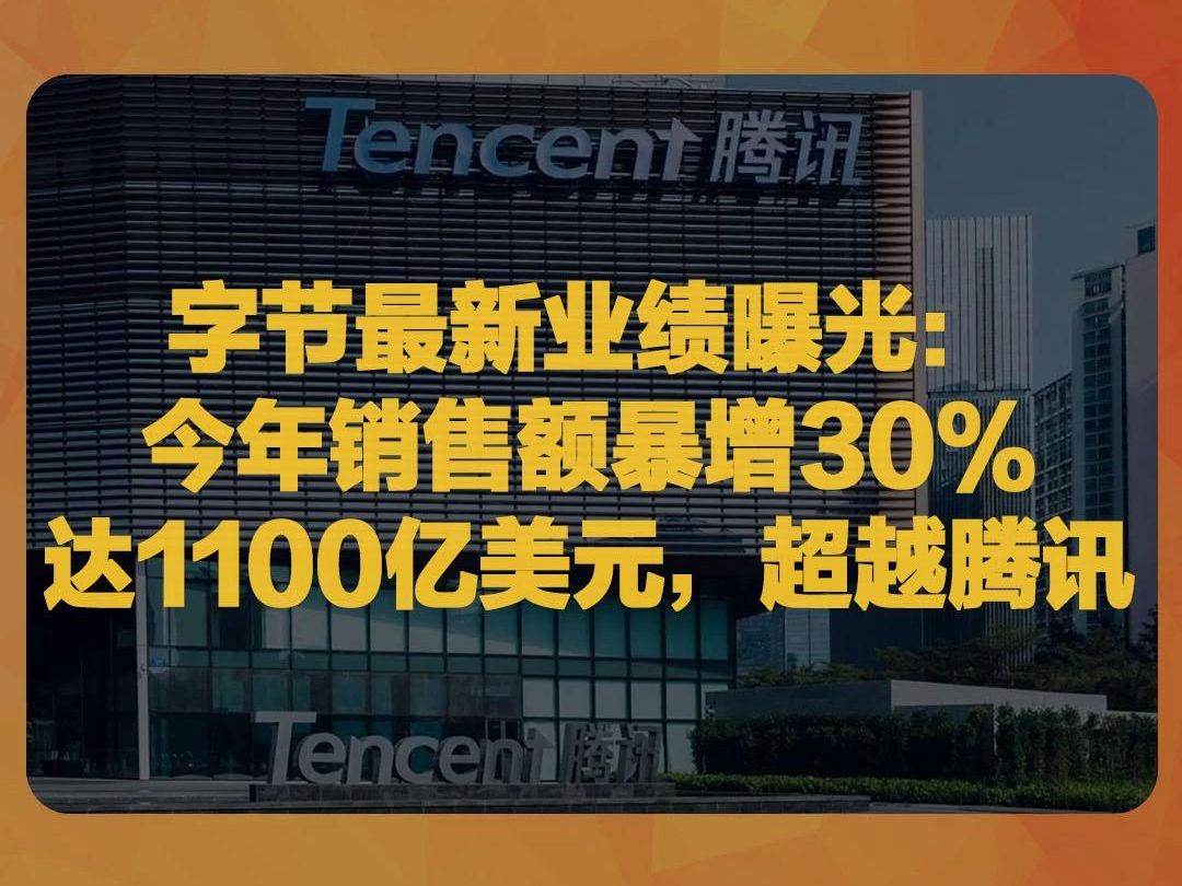 字节最新业绩曝光:2023年销售额暴增30%,达1100亿美元,超越腾讯哔哩哔哩bilibili