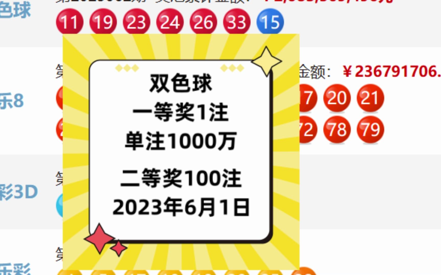 双色球第2023062期,一等奖1注,单注1000万,二等奖100注哔哩哔哩bilibili