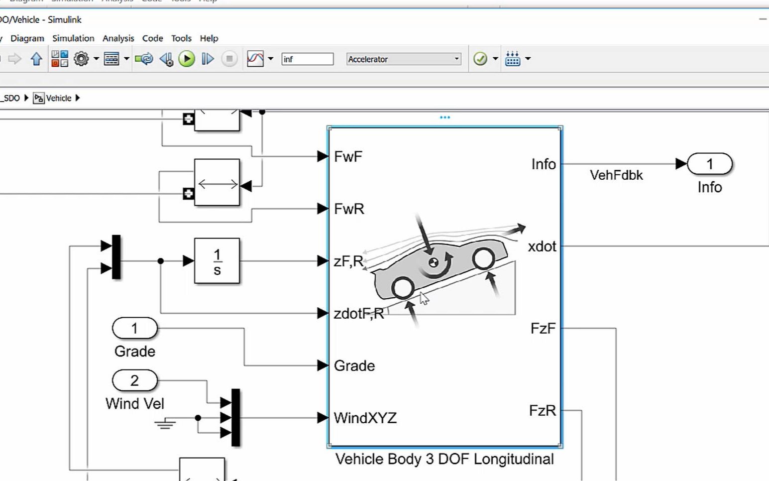 手把手教你使用MATLAB/Simulink快速搭建新能源汽车整车模型及其性能优化哔哩哔哩bilibili