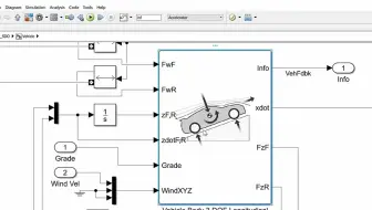 手把手教你使用MATLAB/Simulink快速搭建新能源汽车整车模型及其性能优化
