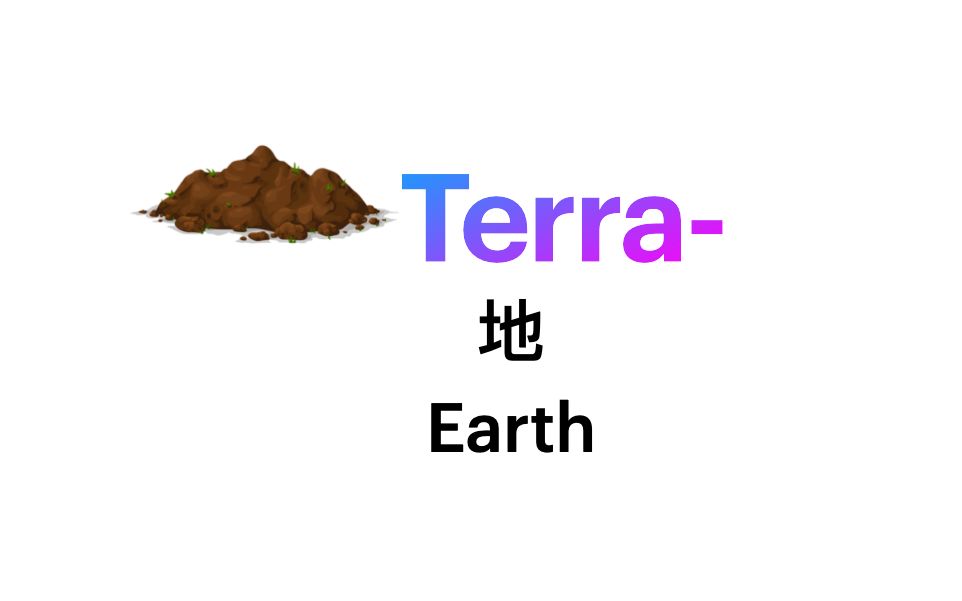 [图]Terra 词根(Terrain, Territory,Territorial,Mediterranean,Extraterrestrial, Interred