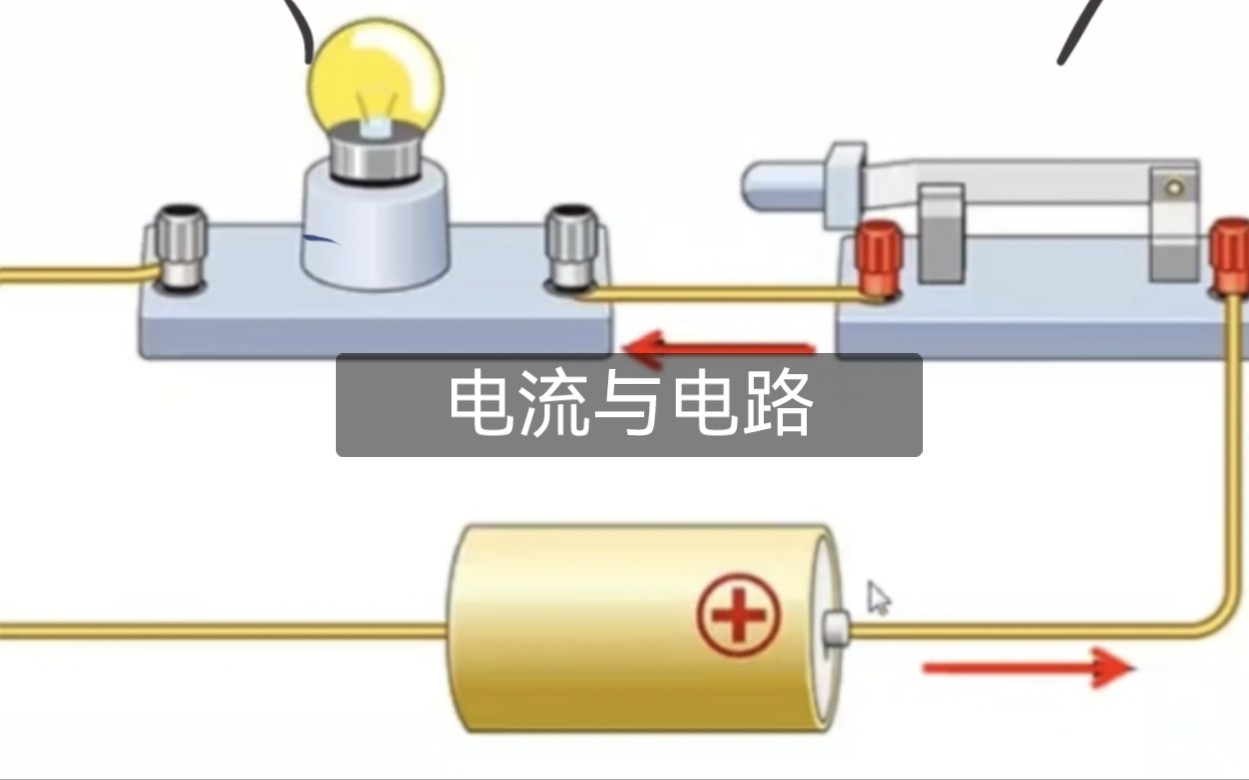 [图]复习初中电学起步 电流与电路