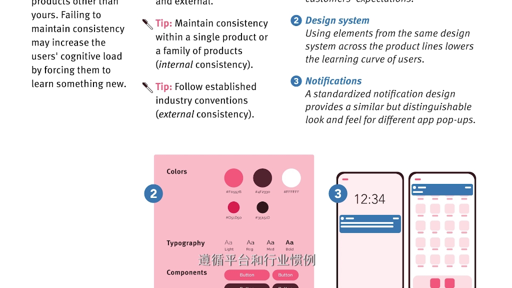 北京服装学院新媒体作业易用性简说哔哩哔哩bilibili