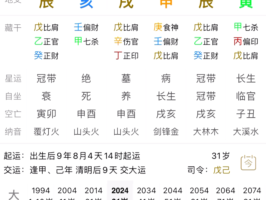 半个月的八字格局速成班,有需要可以找我哔哩哔哩bilibili