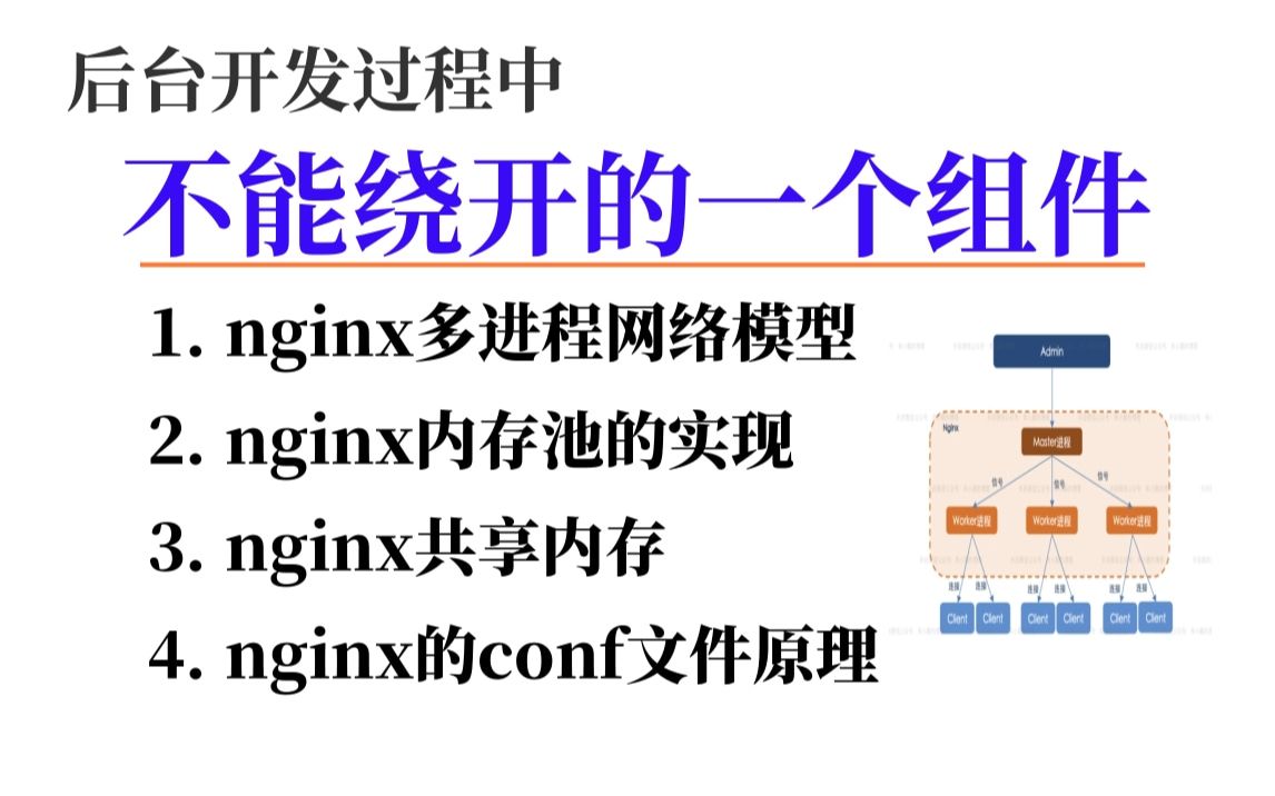 后台开发过程中,不能绕开的一个组件(nginx多进程网络模型、内存池的实现、共享内存、conf文件原理)哔哩哔哩bilibili