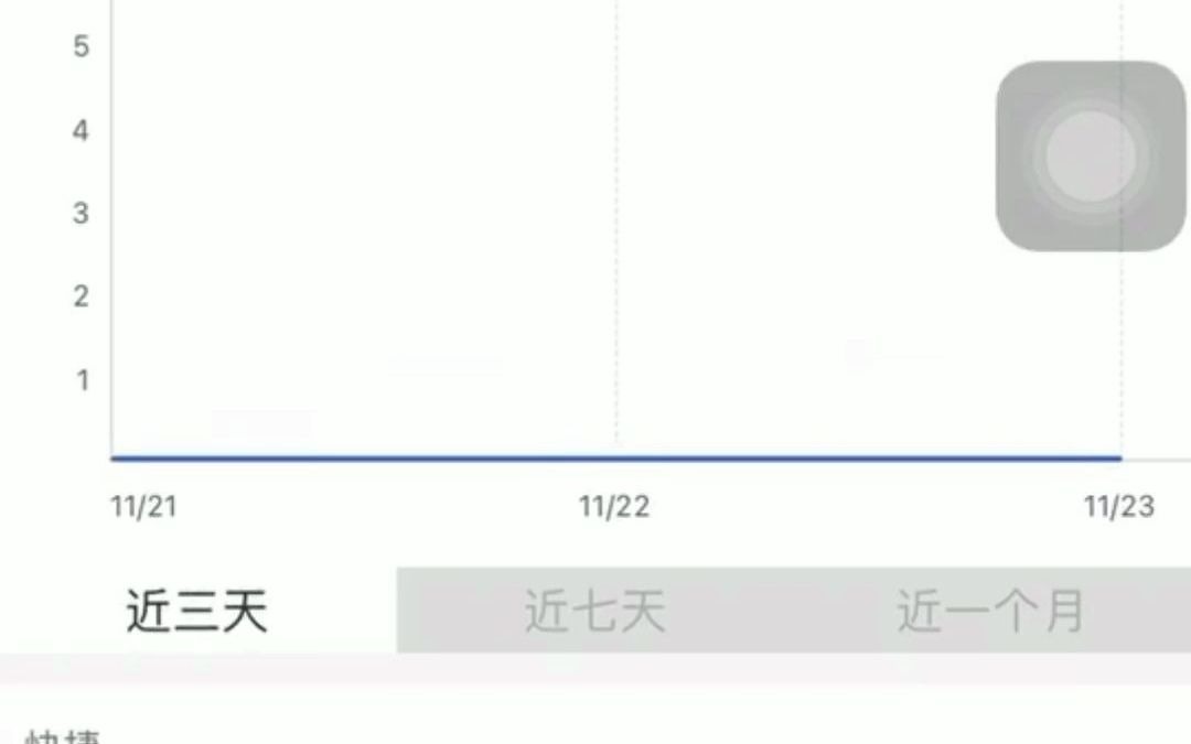 海狸建立洗衣点(视频)哔哩哔哩bilibili