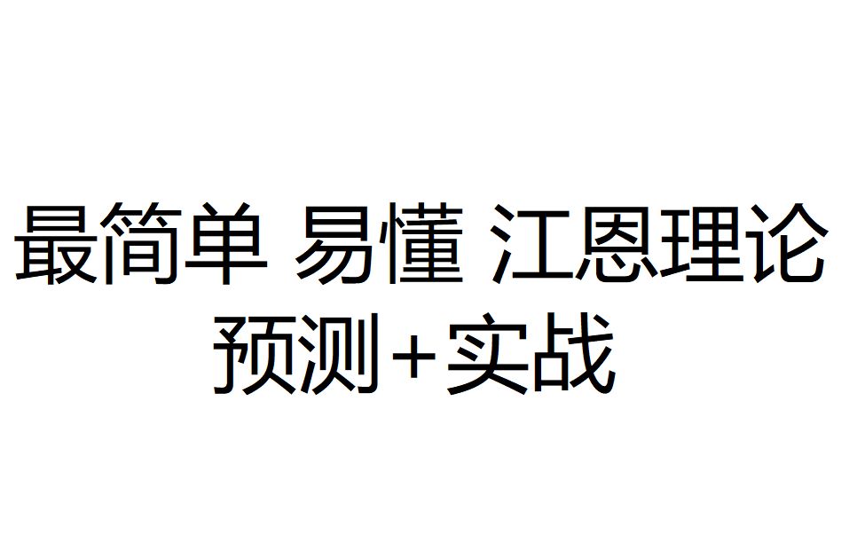 技术分析金字塔指标哔哩哔哩bilibili