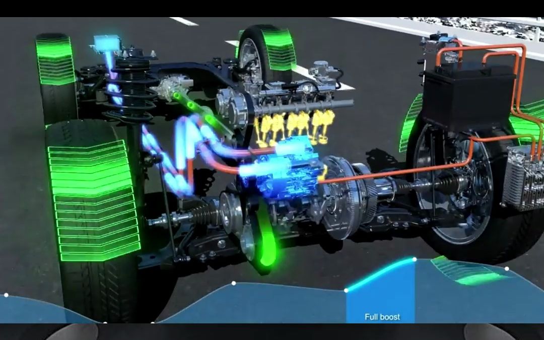 吉利的1.4t发动机到底有多厉害!#易车超级评测体系 #易车