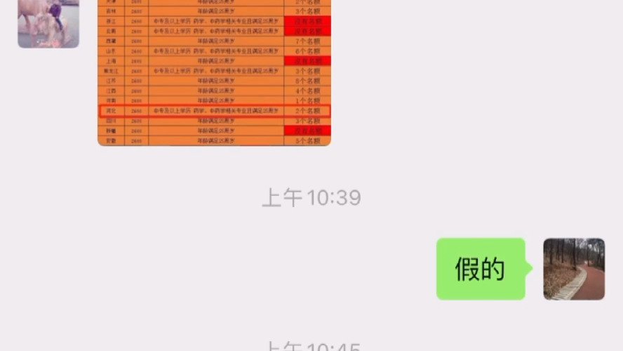 不要相信中专学历企业代报执业药师考试哔哩哔哩bilibili