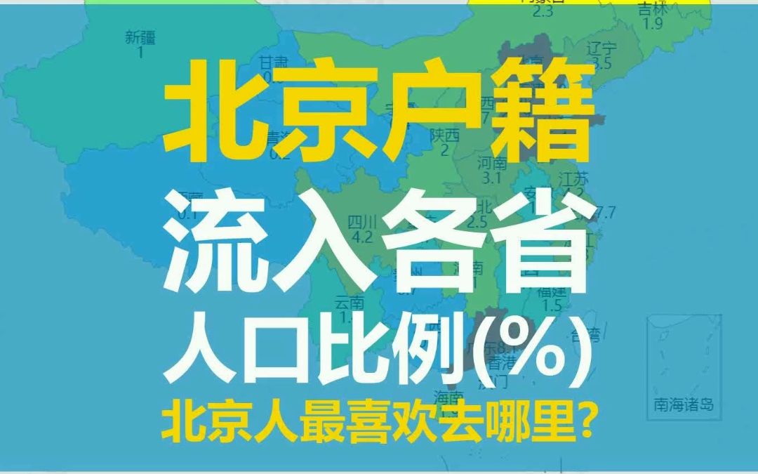 北京户籍流入各省人口比例,北京人最喜欢去哪里?哔哩哔哩bilibili