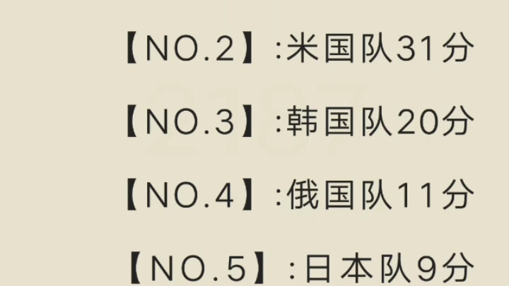 日常追清酒小说 推荐小说《我在绝地求生捡碎片》防止书荒,快快囤书哔哩哔哩bilibili