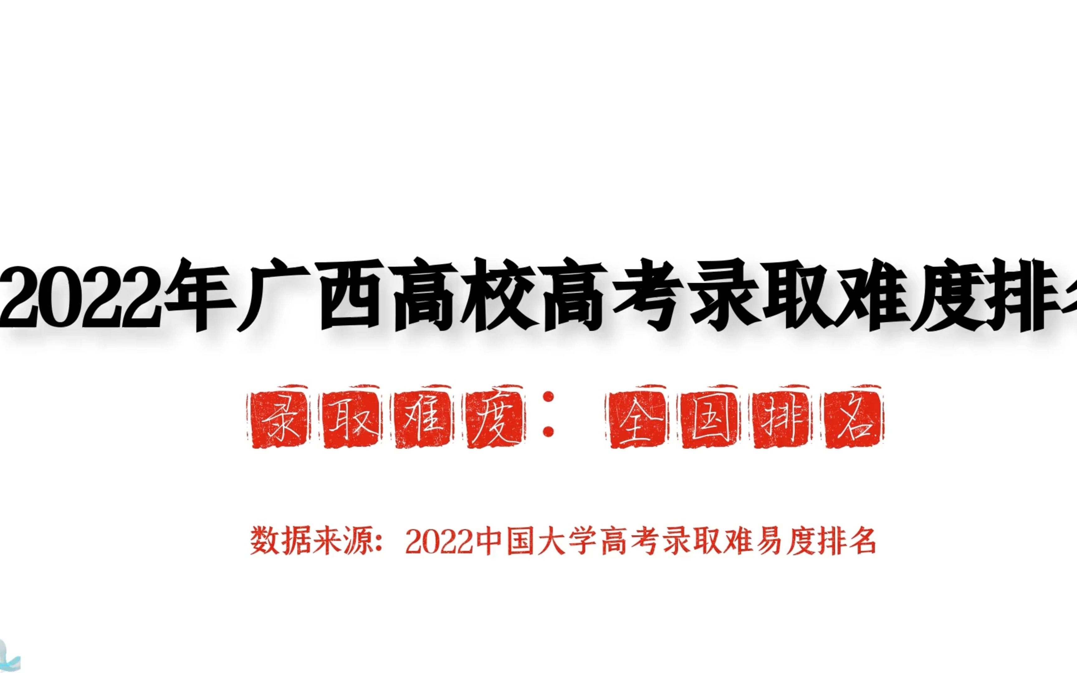 2022年广西高校高考录取难度排名,广西大学、桂林电子科技大学、广西医科大学位列前3!哔哩哔哩bilibili