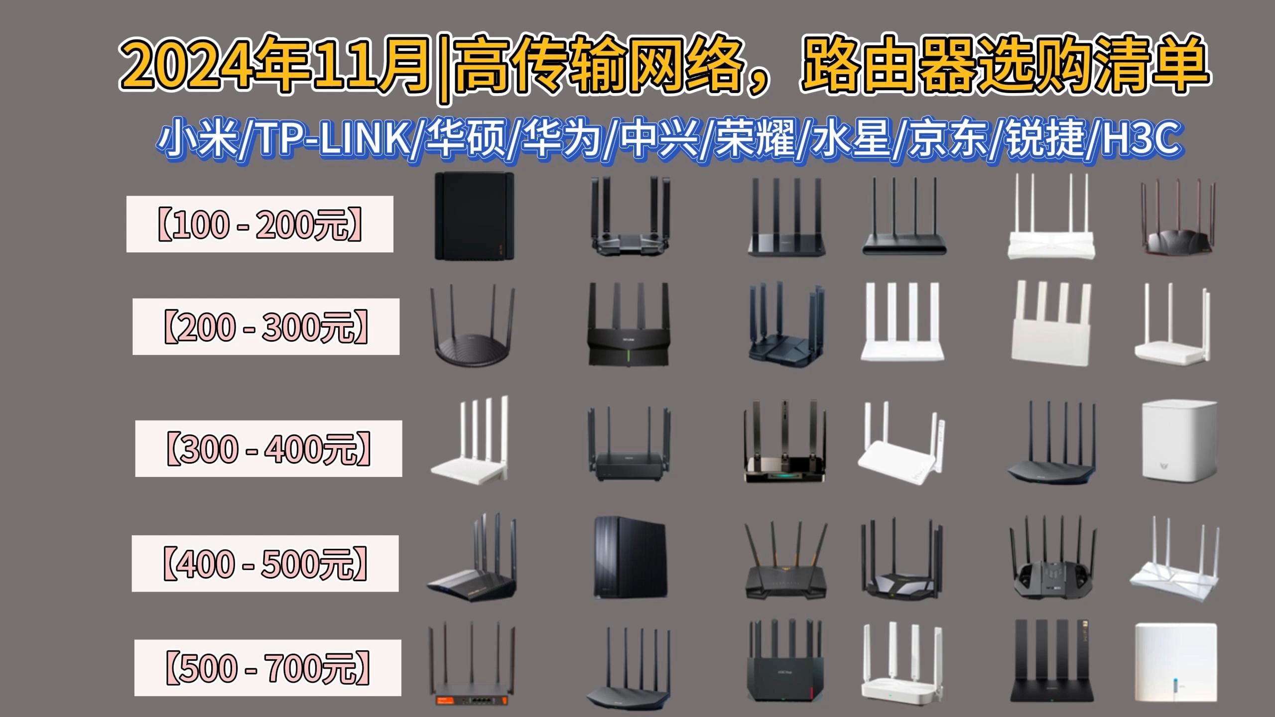 2024年11月|性价比路由器推荐/选购攻略/避坑指南 :100/200/300起[WiFi6 、WiFi7 千兆无线Mesh组网】 网络宽带哔哩哔哩bilibili