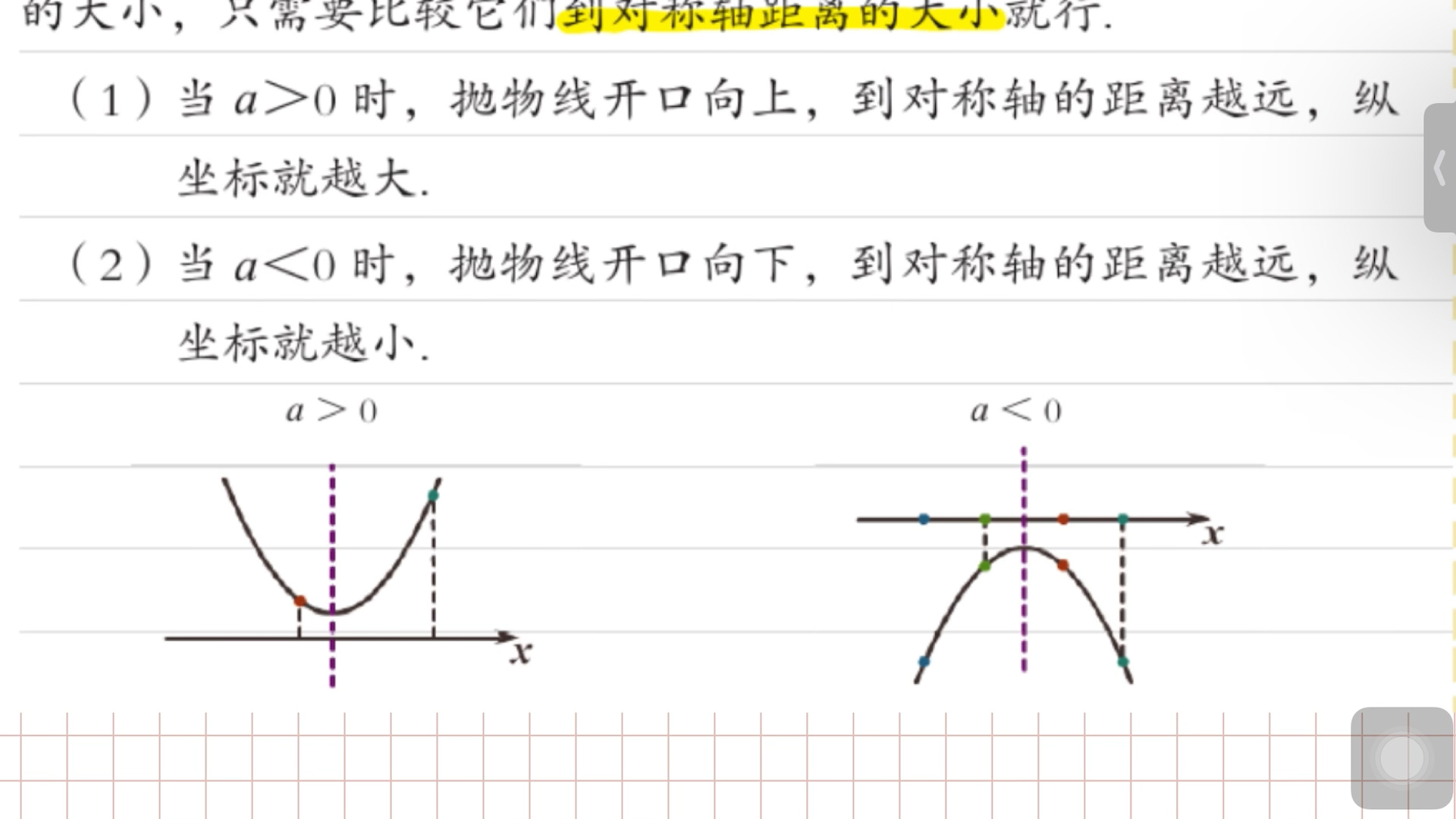 九上暑假二次函数图象上点的性质